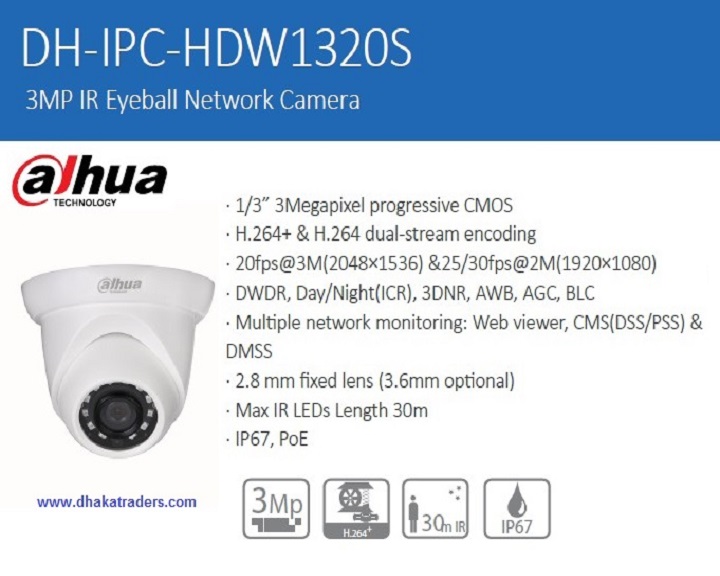 Dahua DH-IPC-HDW1320 CC Camera